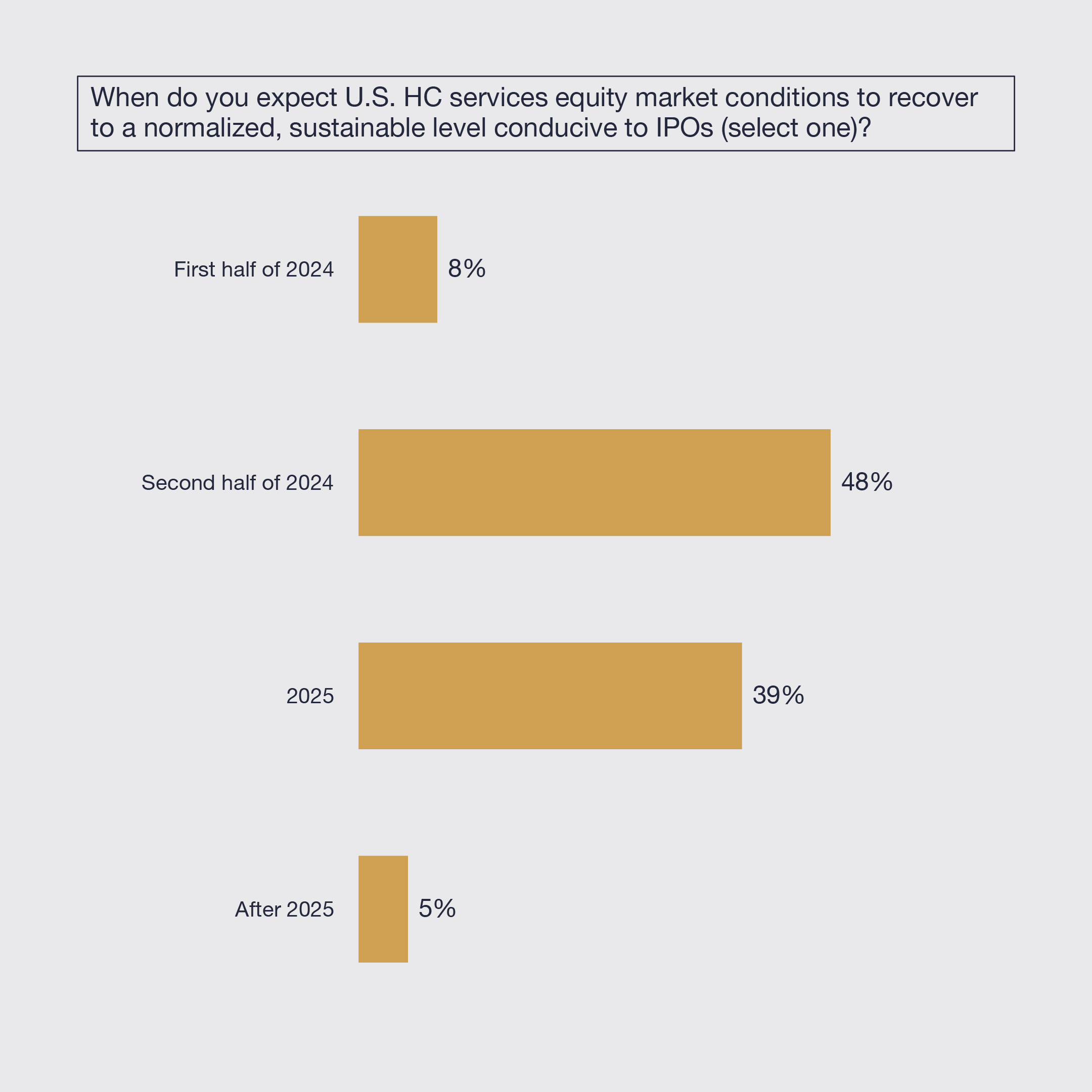 market research reports free download